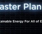 Tesla Investor Day 2023: Master Plan 3, Autowerke mit ultrahohem Volumen und Gigafactory Mexiko.