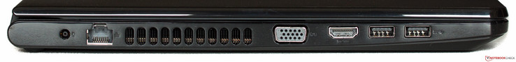 Linke Seite: Strom, Ethernet (RJ45), Luftauslass, VGA, HDMI, 2x USB 3.0