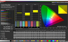 Mischfarben (Profil: Foto, Zielfarbraum: Adobe RGB)