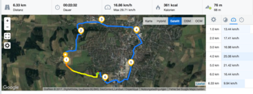 HTC U Ultra: Überblick