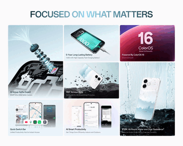 Die wichtigsten Merkmale des Oppo F33 Pro 5G