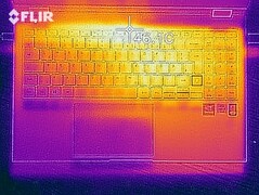 Wärmeentwicklung Oberseite (Witcher 3)