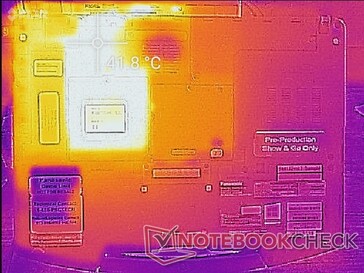 Prime95+FurMark Stress (unten)