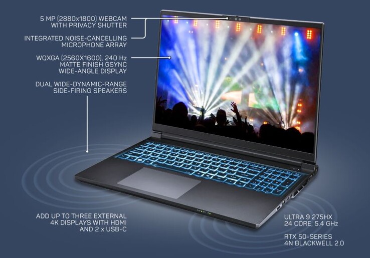 Die Ausstattung ist umfangreich (Bildquelle: Kubuntu Focus)