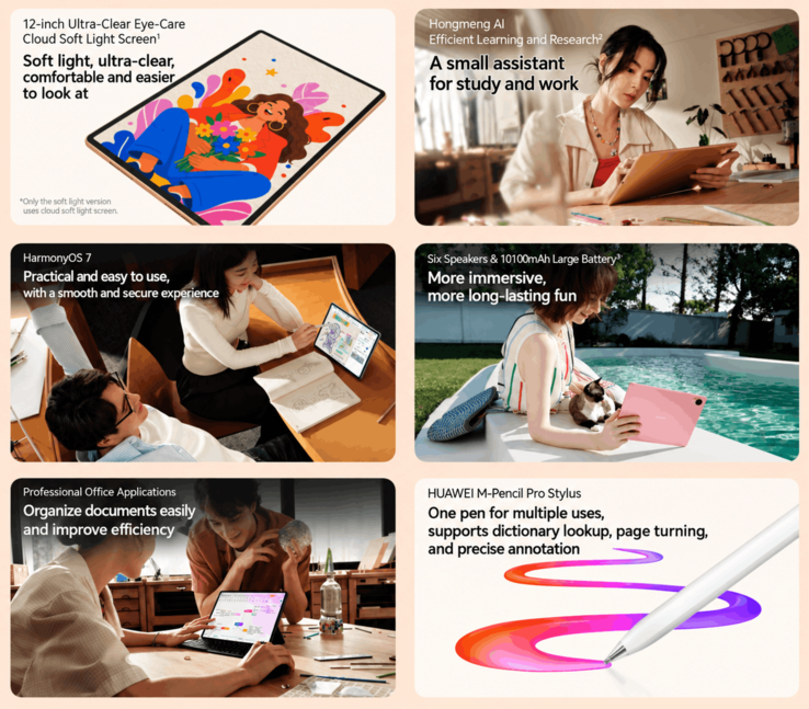 Huawei MatePad Air Z Feature Highlights
