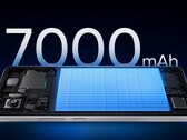 Der größte Smartphone-Akku von Realme nennt sich "Titan" und fasst 7.000 mAh (Bildquelle: Realme)