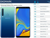 Bescheidene Bildqualität trotz Quad-Kamera: Samsung Galaxy A9 holt nur 86 Punkte im DxOMark Kameratest.