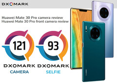 Huawei Mate 30 Pro holt sensationelle 121 Punkte im Kameratest Dxomark.