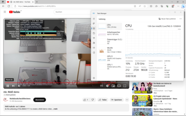 4K-YouTube: 23 % iGPU- und 10 % CPU-Auslastung