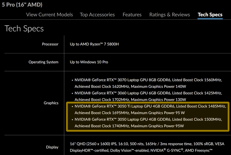 Das Lenovo Legion 5 Pro wurde für kurze Zeit mit einer Nvidia GeForce RTX 3050 und einer RTX 3050 Ti gelistet. (Bild: Lenovo, via VideoCardz)