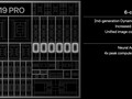Apple A19 Pro 6-Core GPU Grafikkarte - Benchmarks und Spezifikationen