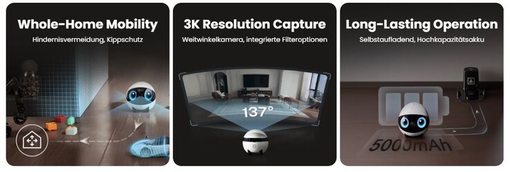 Beworben wird ein recht großer Funktionsumfang (Bildquelle: Enabot)