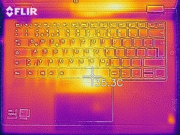 Wärmeentwicklung Oberseite (Leerlauf)