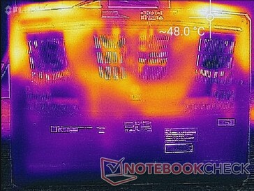 Prime95+FurMark-Stress (unten)