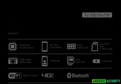 Verpackungs-Box leakt Ausstattung des HTC Desire 12