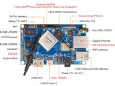 Orange Pi 4 LTS: Neuer Einplatinenrechner (Bild: Orange Pi)