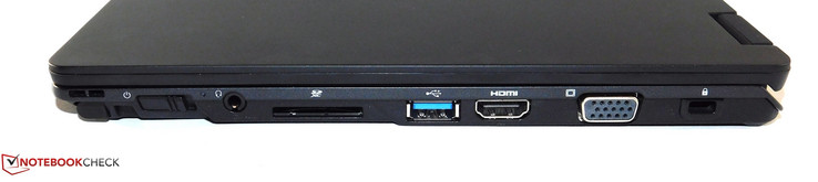 rechts: Stift, Power-Taste, 3,5-mm-Audio, SD-Kartenleser, USB 3.0 Typ A, HDMI, VGA, Kensington Lock