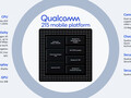 Qualcomm Snapdragon 215 Prozessor - Benchmarks und Specs