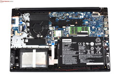 Kühlsystem des Lenovo ThinkPad E15 ist mit AMD Radeon RX 640 überfordert