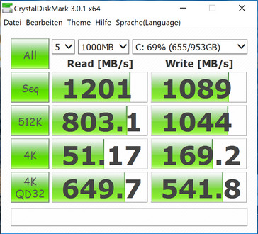 CrystalDiskMark - Samsung-NVMe-Treiber