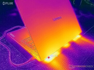 Doppelter Luftauslass hinten