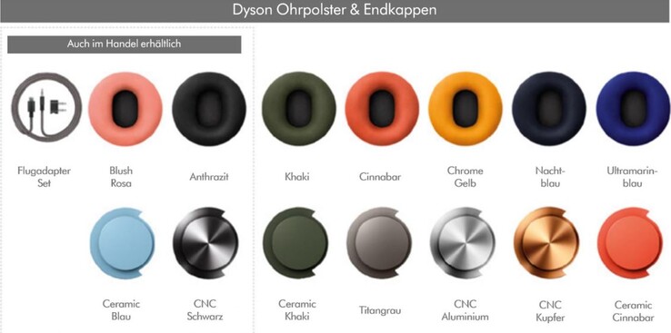 Ohrpolster und Endkappen lassen sich kombinieren (Bildquelle: Dyson)