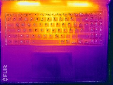Heatmap-Stresstest (oben)