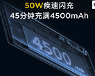 Das Xiaomi Mi 10 ist ein Galaxy S20-Killer: 50 Watt Triple Fast Charging und 10 Watt Reverse Wireless Charging.
