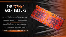 Neuerungen der Zen+ Architektur (Quelle: AMD)