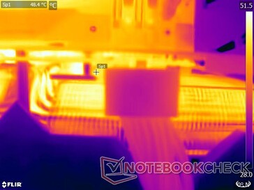 Oberflächentemperaturen: 12VHPWR Stromanschluss