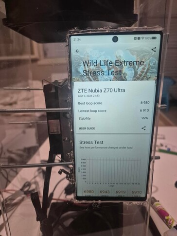 Das modifizierte Z70 Ultra im „Wild Life Extreme“-Stresstest