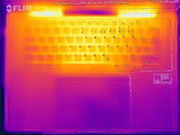 Heatmap Stress (oben)