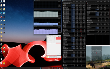 Witcher 3 Stresstest