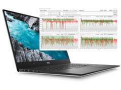 Dell XPS 15 9570: 15 % mehr Leistung durch Undervolting