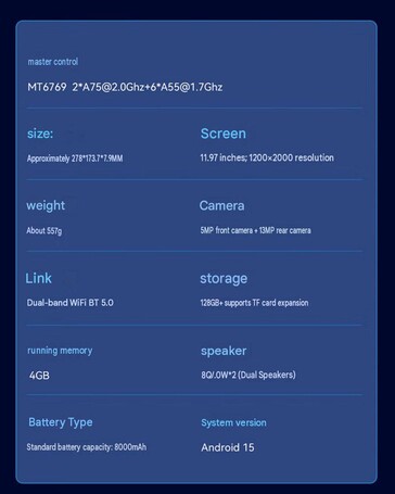 Technische Daten des Acer A512 Tablets