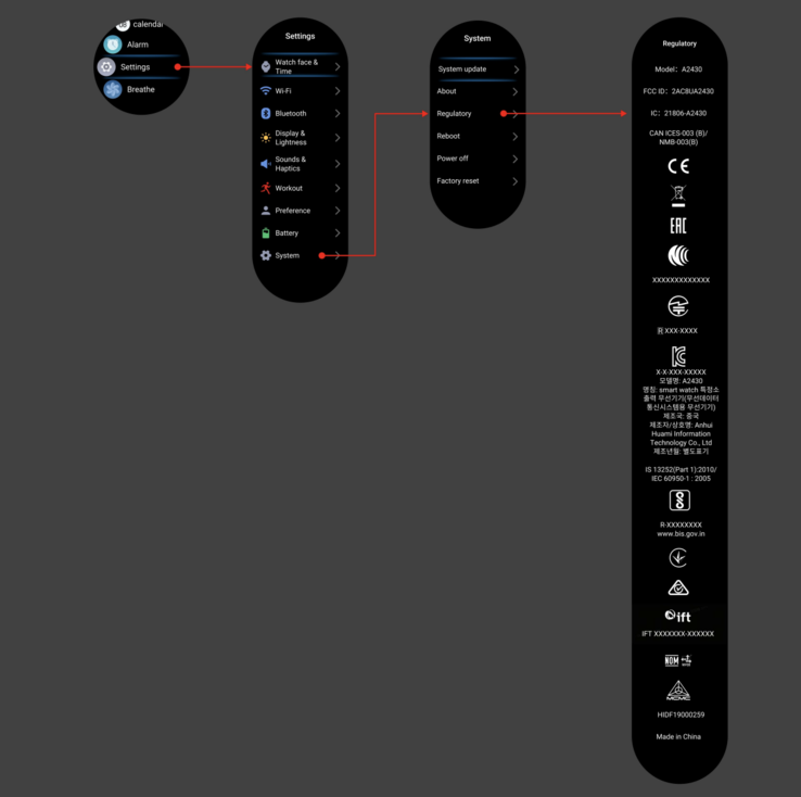 Das User-Interface einer neuen Amazfit-Smartwatch, vermutlich das der Balance 2 XT (Bildquelle: FCC)