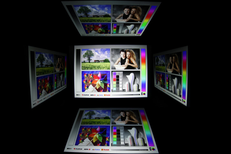 Darstellung unter verschiedenen Blickwinkeln