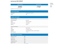 Galaxy S9: Angeblicher Eintrag bei Geekbench