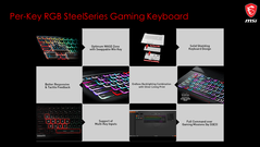 Die SteelSeries-Tastatur bietet eine Vielzahl an Features, die sich explizit an Gamer richten. (Quelle: MSI)