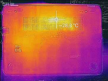 Wärmeentwicklung Unterseite (Leerlauf)