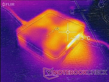 Prime95 Stress (Rückseite)