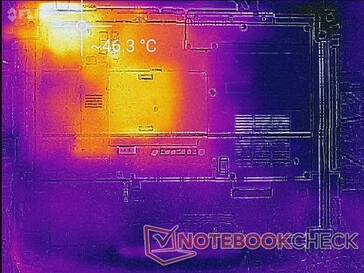 Prime95+FurMark Stress (unten)