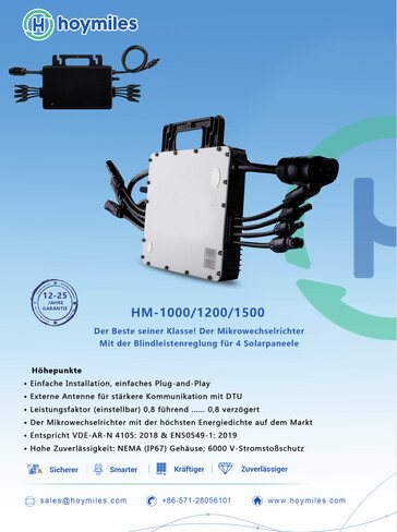 Hoymiles-HM-1500-Datenblatt: