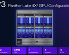 Intel Graphics 4 Xe3 (Panther Lake) Grafikkarte - Benchmarks und Spezifikationen