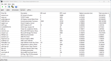 LatencyMon - Treiber