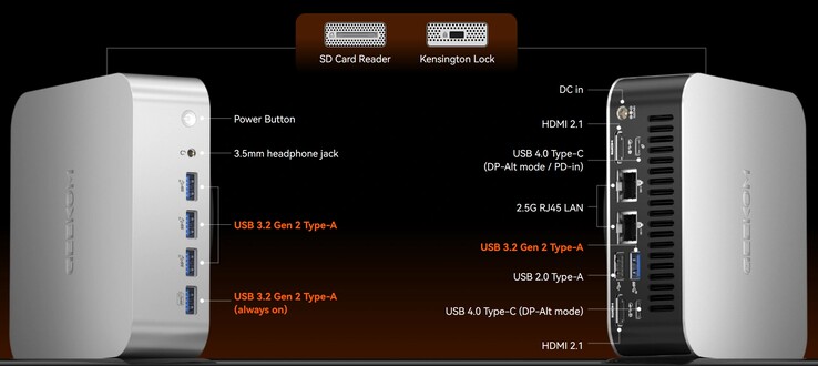 Die exterenen Schnittstellen des Geekom A9 Max (Quelle: Geekom)