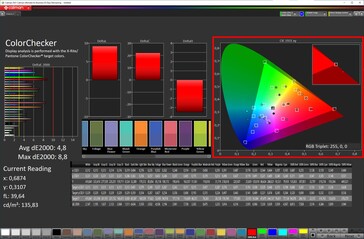 Farben (7,6-Zoll-Panel, Profil: Lebendig, Weißabgleich: Warm, Zielfarbraum: DCI-P3)