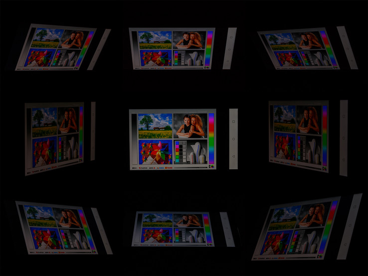 Blickwinkelstabilität des HTC U12+