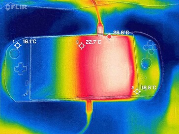 OneXPlayer im Leerlauf - Front