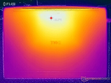 Prime95+FurMark Stress (D-Cover)